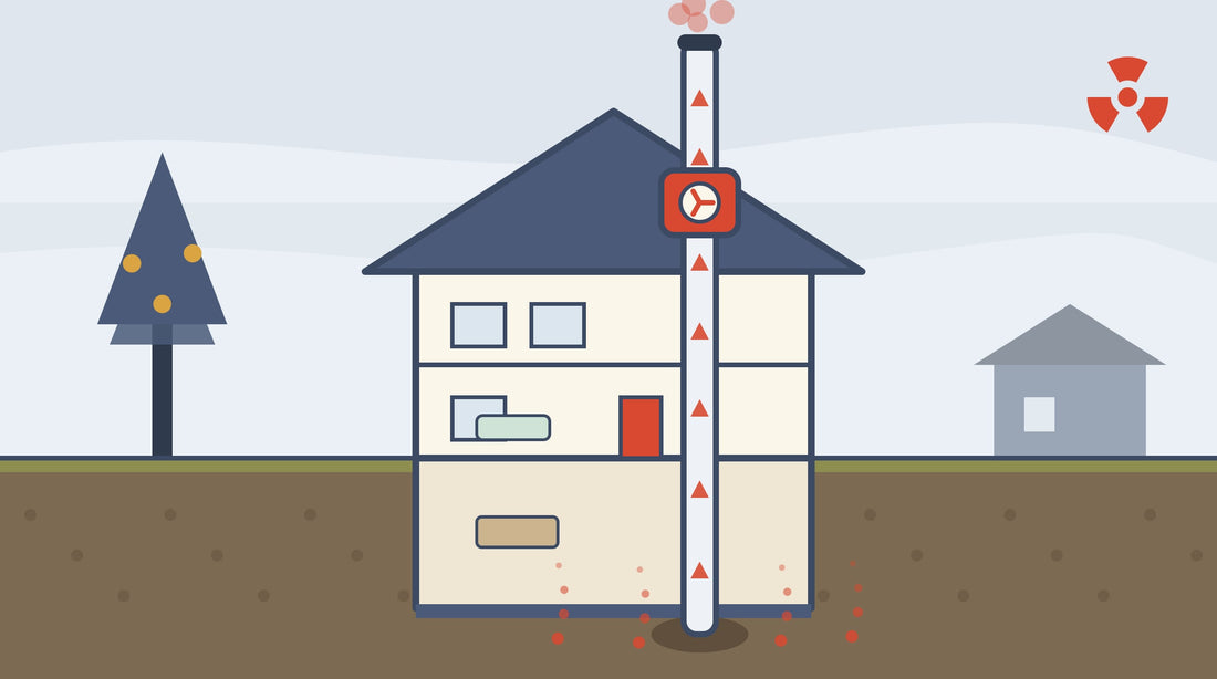 Cross-section of a Canadian home with a code-compliant sub-slab depressurization radon system: interior pipe, fan in the attic, exhaust above the roofline