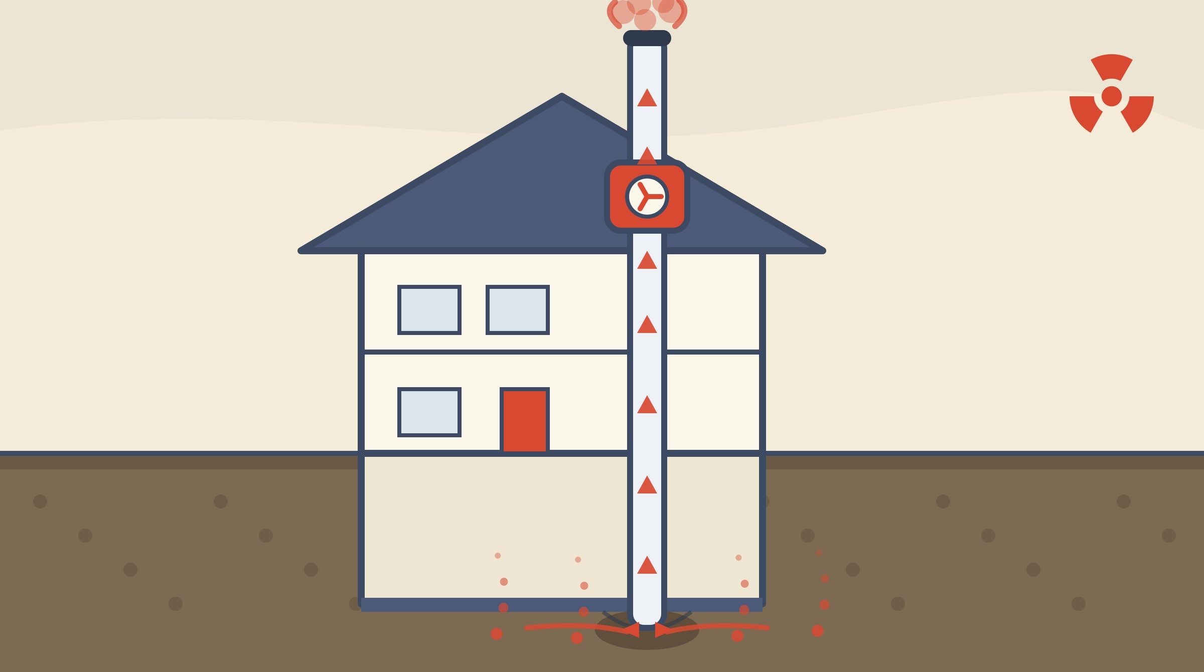 Cross-section of a Canadian sub-slab depressurization radon system: an interior pipe draws radon from beneath the slab, a fan in the attic, and the exhaust discharges above the roofline