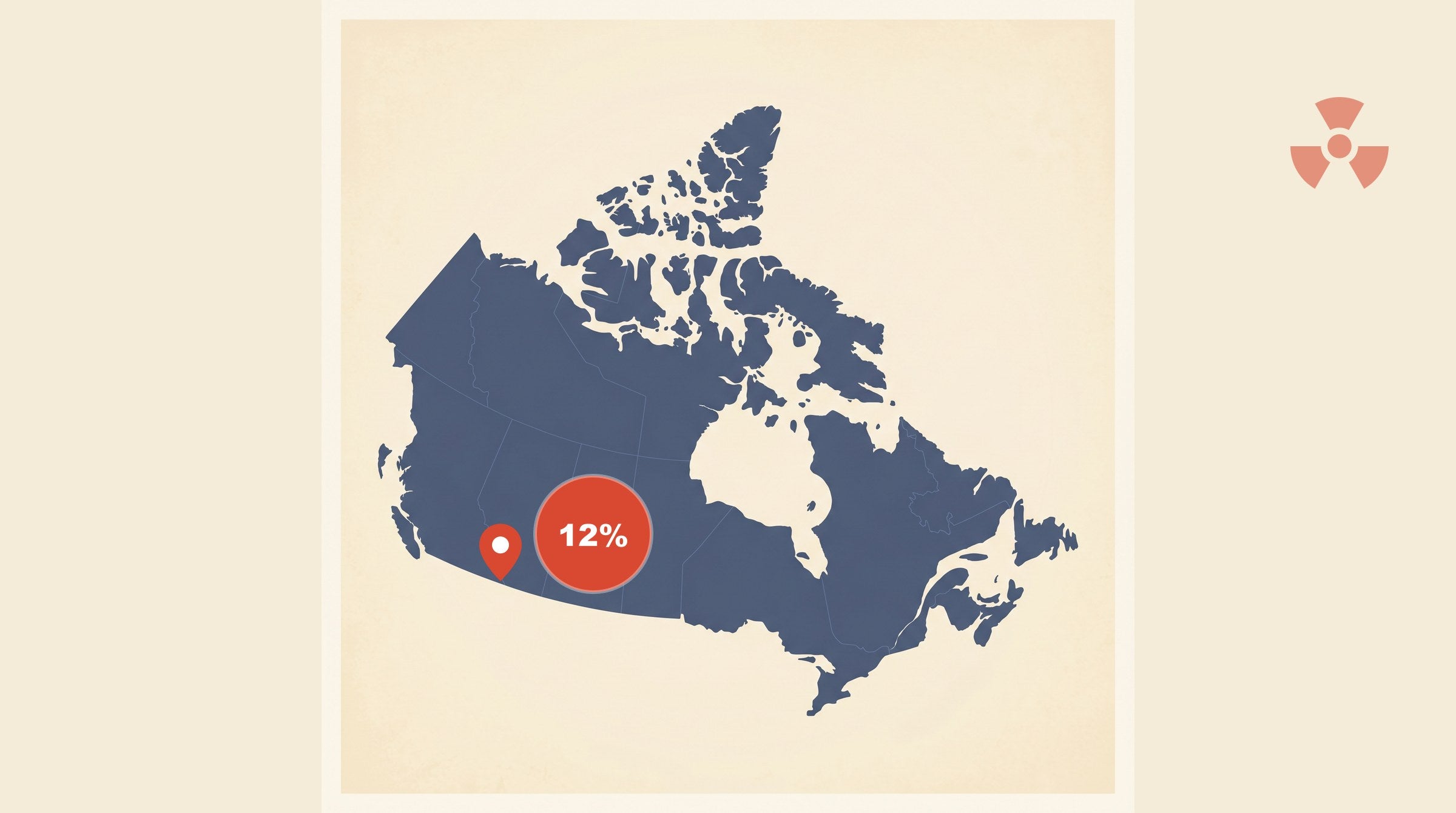 Flat-vector map of Canada with a coral red pin marking Calgary, Alberta, alongside a circular badge showing 12% — Calgary-area share (1 in 8) of homes above the Health Canada radon guideline