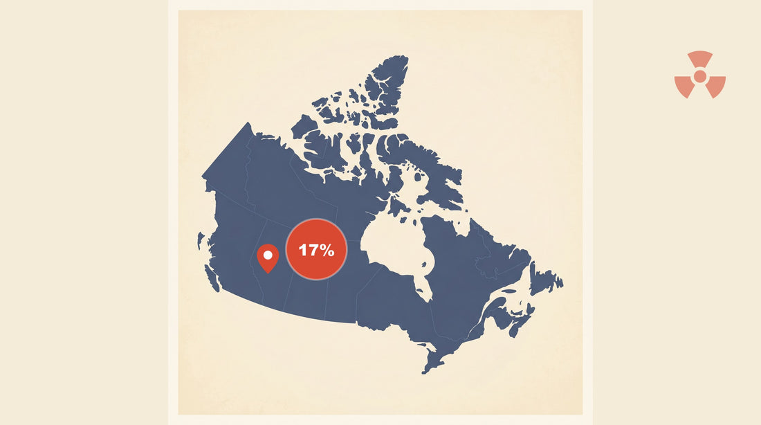 Flat-vector map of Canada with a coral red pin marking Edmonton, Alberta, alongside a circular badge showing 17% — Edmonton Metro share (1 in 6) of homes above the Health Canada radon guideline