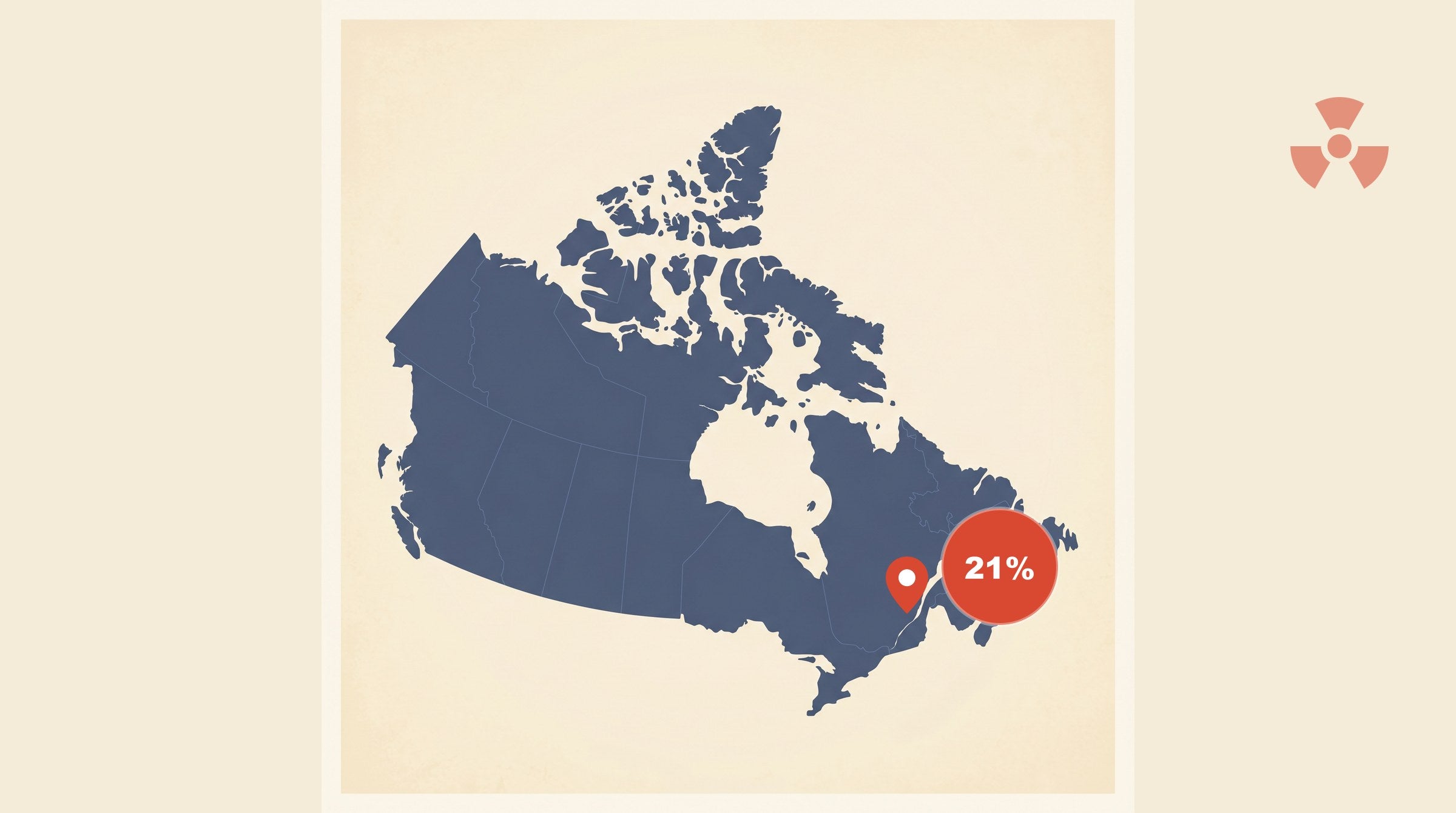 Flat-vector map of Canada with a coral red pin marking Fredericton, New Brunswick, alongside a circular badge showing 21% — New Brunswick's leading provincial share of homes above the Health Canada radon guideline