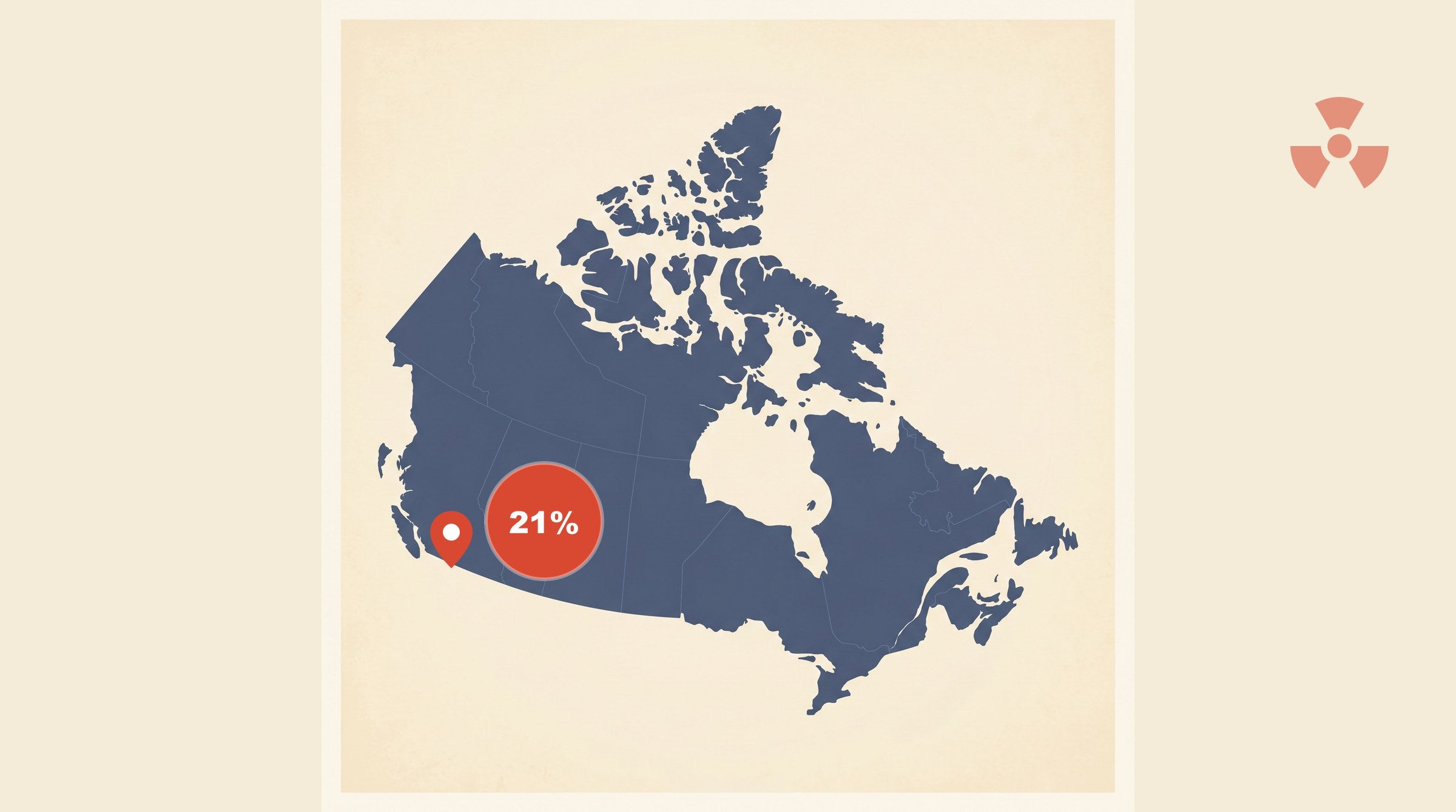 Flat-vector map of Canada with a coral red pin marking Kelowna in the British Columbia Interior, alongside a circular badge showing 21% — Kelowna-area share of homes above the Health Canada radon guideline