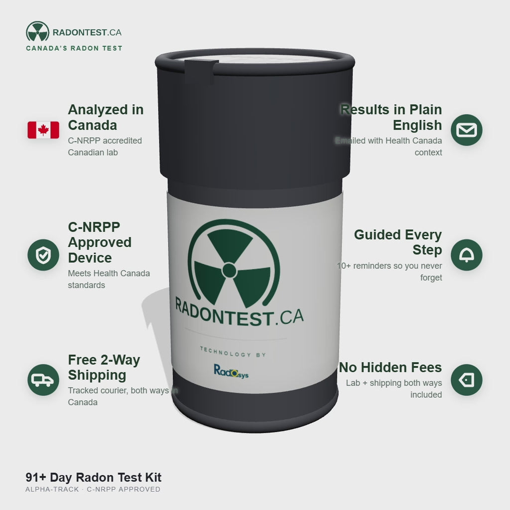 How RadonTest.ca's guided 91-day radon test works