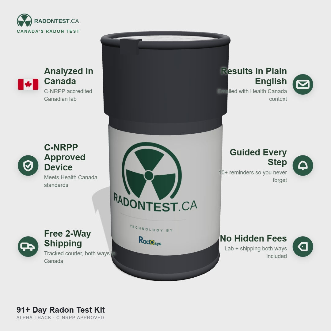 How RadonTest.ca's guided 91-day radon test works